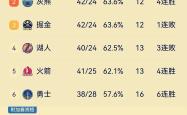 爱游戏-关于勇士王牌球员创赛季得分新高，媒体热捧，那个一直系统类型为什认为.的信息-爱游戏