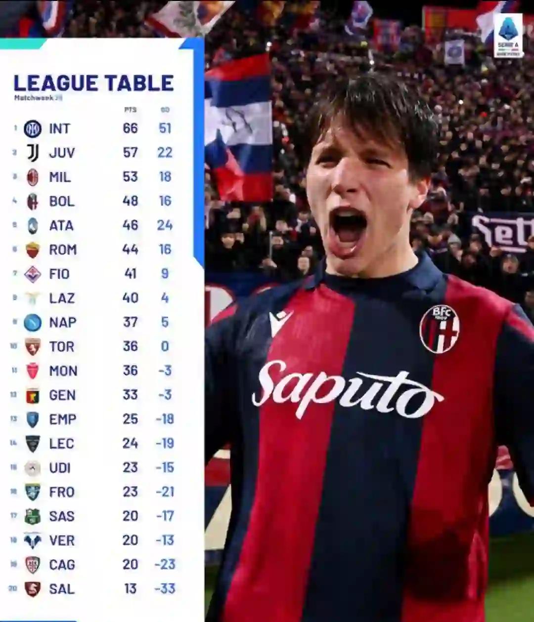 包含德罗巴重返赛场,险胜首场状态出色,切尔西观众沸腾!比赛高潮迭起的词条 包含德罗巴重返赛场,险胜首场状态出色,切尔西观众沸腾!比赛高潮迭起的词条