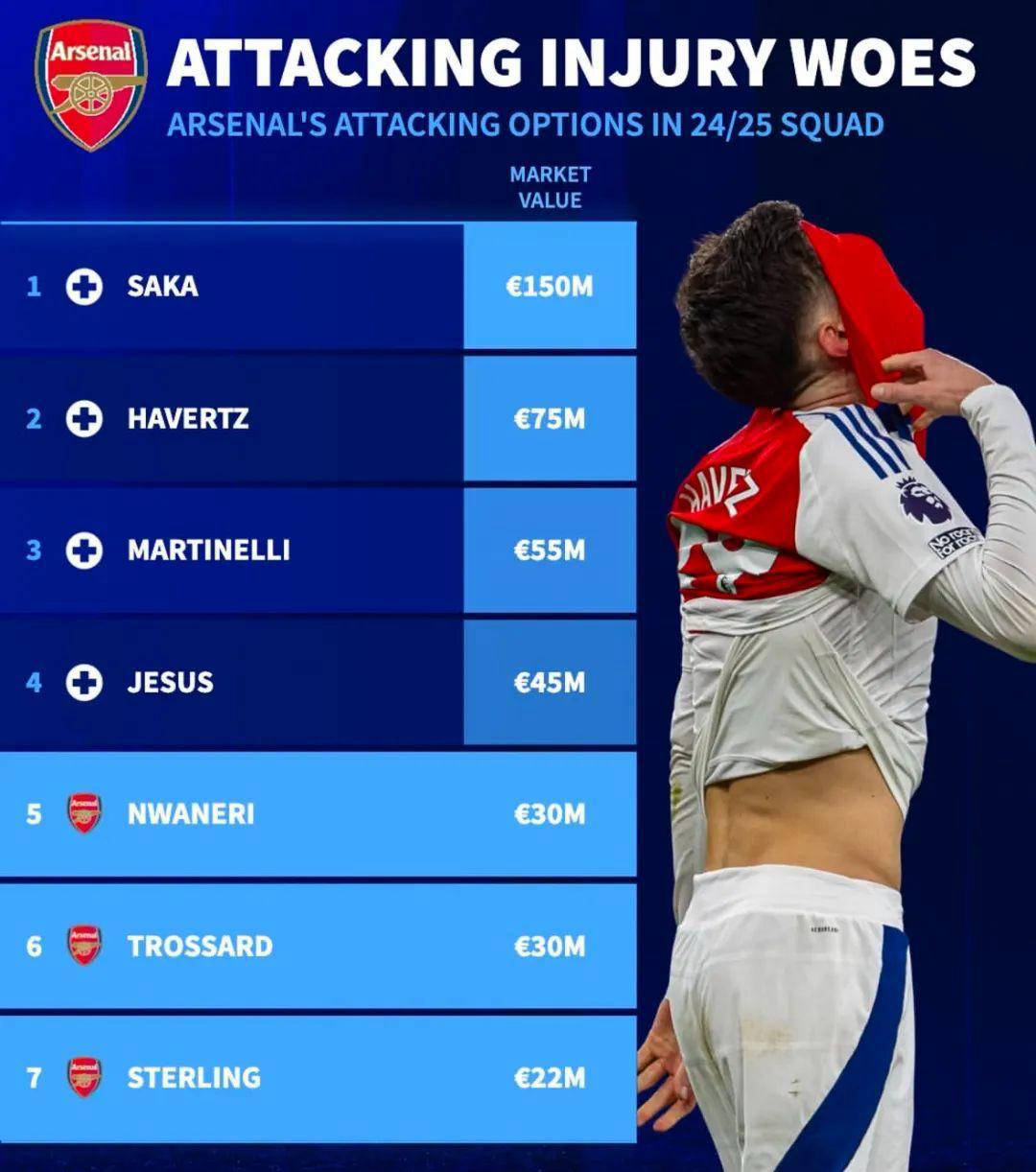 转会期多特蒙德调整名单以备英超,强势反弹环节打磨,赛场秩序良好,年轻球员得到机会的简单介绍 转会期多特蒙德调整名单以备英超,强势反弹环节打磨,赛场秩序良好,年轻球员得到机会的简单介绍