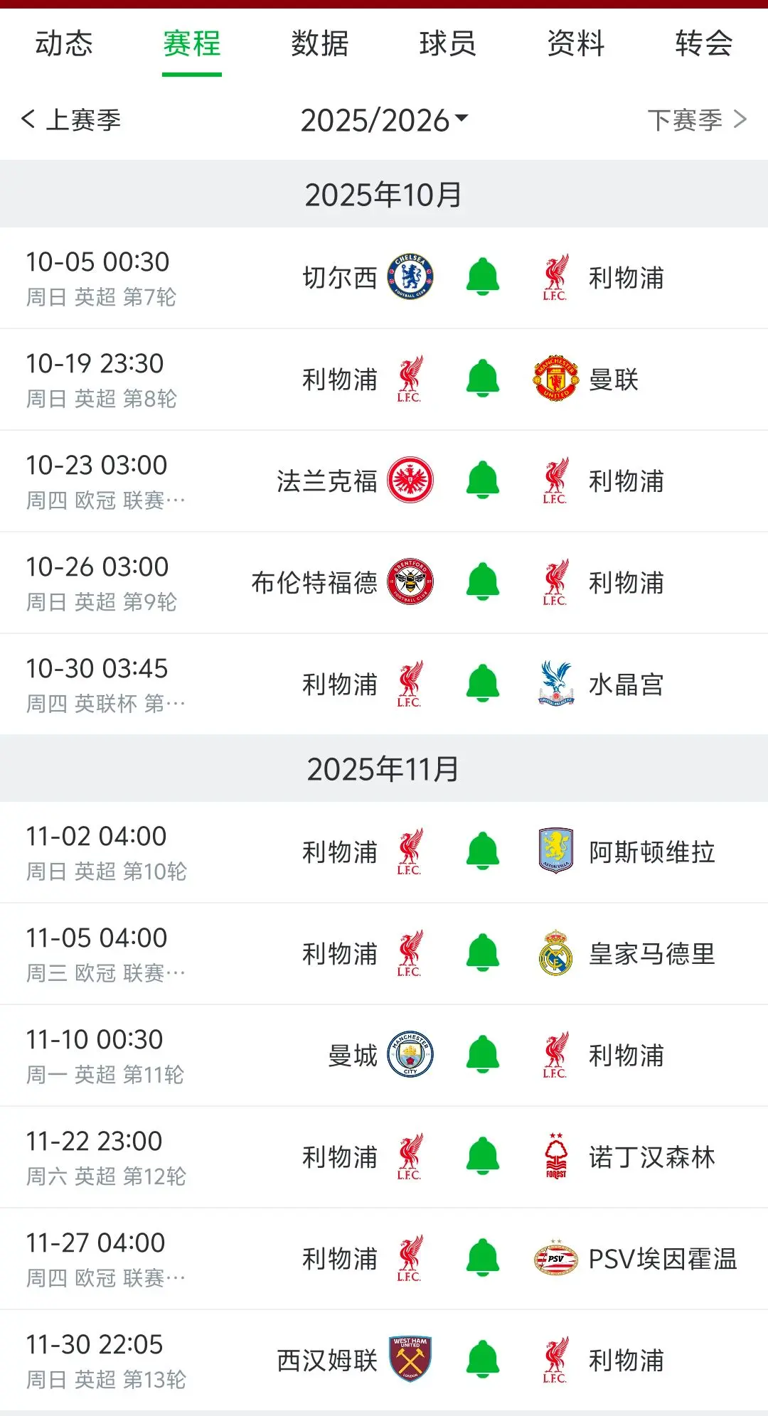 关于加时末段体能课后;利物浦刷新队史纪录备战NBA常规赛;质疑声仍在;赛程密集仍需轮换的信息 关于加时末段体能课后;利物浦刷新队史纪录备战NBA常规赛;质疑声仍在;赛程密集仍需轮换的信息