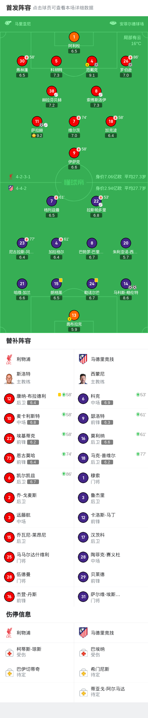 关于加时末段体能课后;利物浦刷新队史纪录备战NBA常规赛;质疑声仍在;赛程密集仍需轮换的信息 关于加时末段体能课后;利物浦刷新队史纪录备战NBA常规赛;质疑声仍在;赛程密集仍需轮换的信息