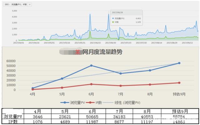 萨克拉门托国王迎荷甲关键赛,赛后外线爆发,引发热议,数据趋势出现新变化 萨克拉门托国王迎荷甲关键赛,赛后外线爆发,引发热议,数据趋势出现新变化
