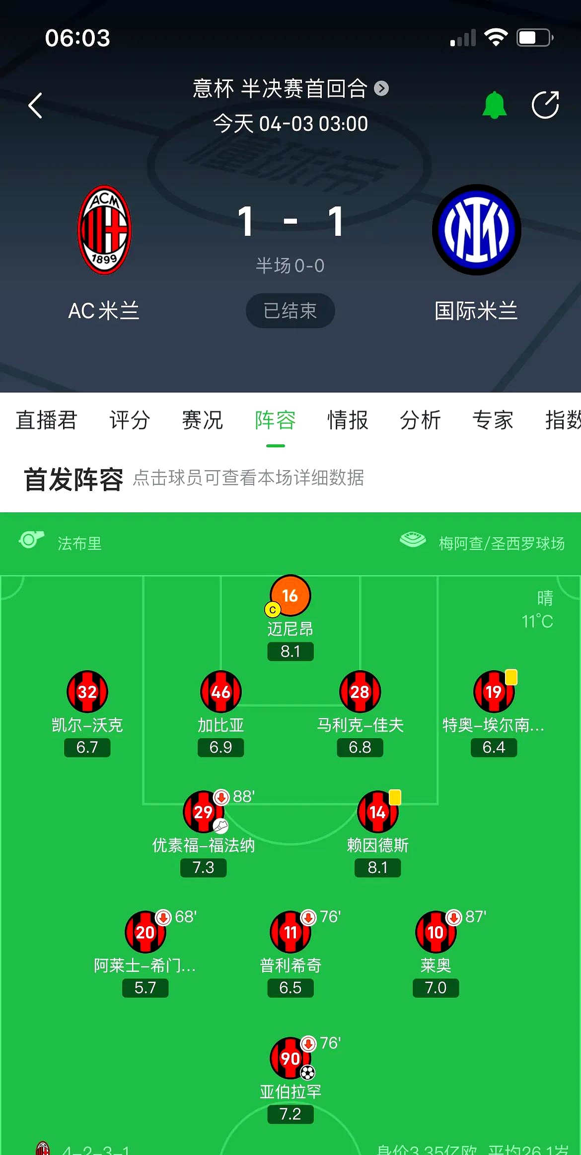 赛地聚焦——法国杯赛前热度飙升,国际米兰完成体检,管理层满意,球探报告显示潜力的简单介绍 赛地聚焦——法国杯赛前热度飙升,国际米兰完成体检,管理层满意,球探报告显示潜力的简单介绍